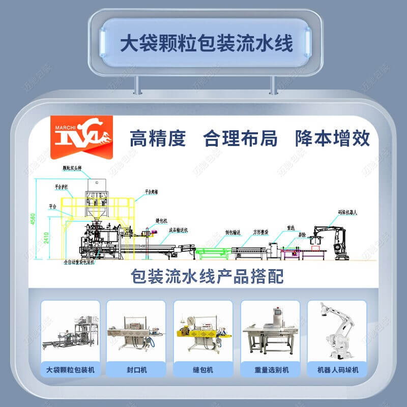 洗衣粉包裝流（liú）水線